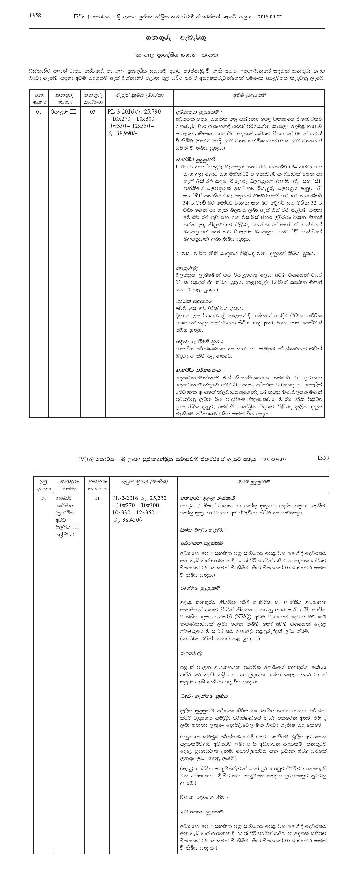 Office Official Assistant, Library Assistant, Driver, Motor Technician, Electrical Technician, Compounder, Watcher, Sanitary Labour, Work/Field Labour - Ja-Ela Pradeshiya Sabha